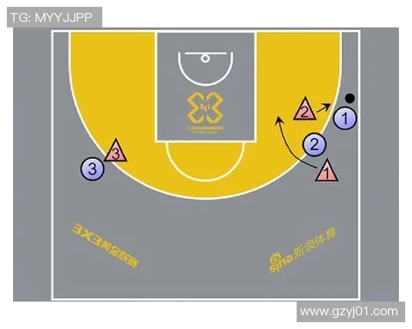 深度分析：BLG战队中路突破战术的独特魅力与实战应用