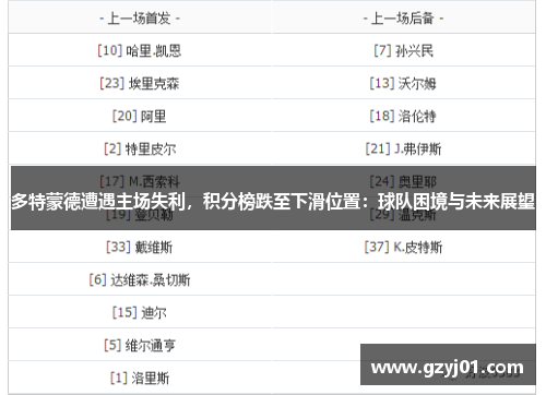 多特蒙德遭遇主场失利，积分榜跌至下滑位置：球队困境与未来展望